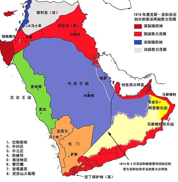 1919年阿拉伯半岛情况一览