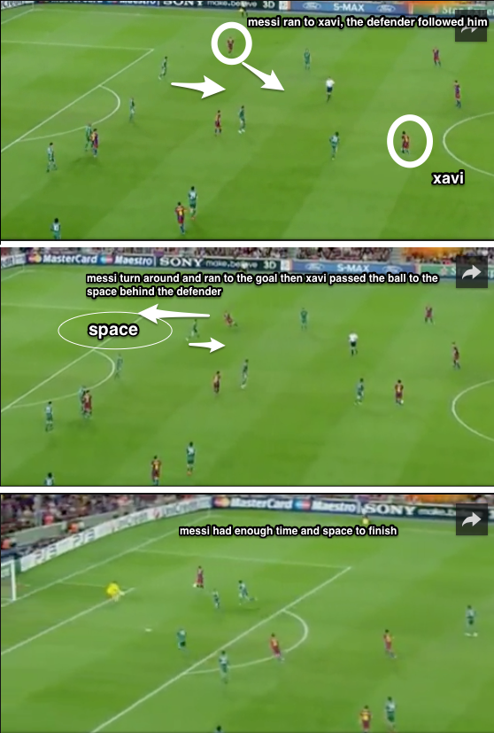 turnaround
