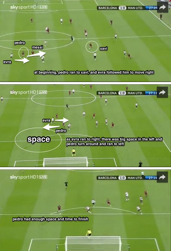 turnaround